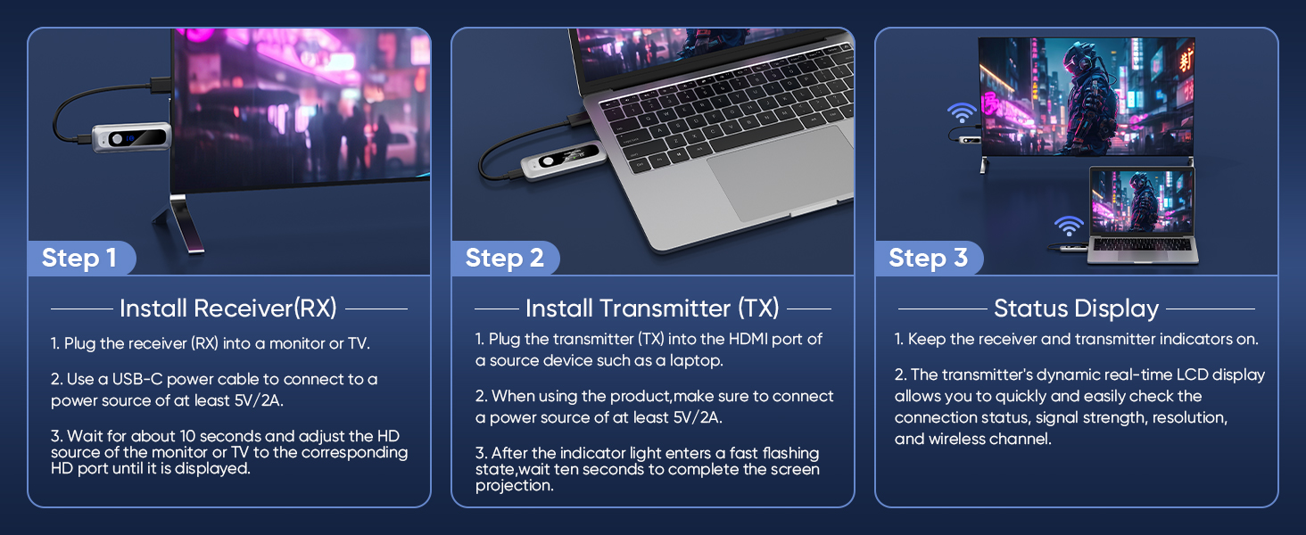 Wireless HDMI Transmitter and Receiver 328FT/100M Plug and Play LCD Display 4K Decode 1080P Output
