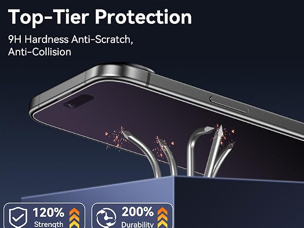 matte blue light screen protector 17 air