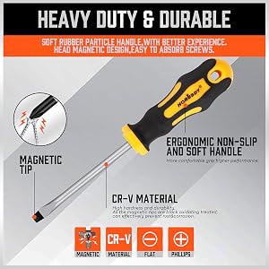 Screwdriver Set-3