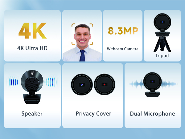 Computer camera for desktop