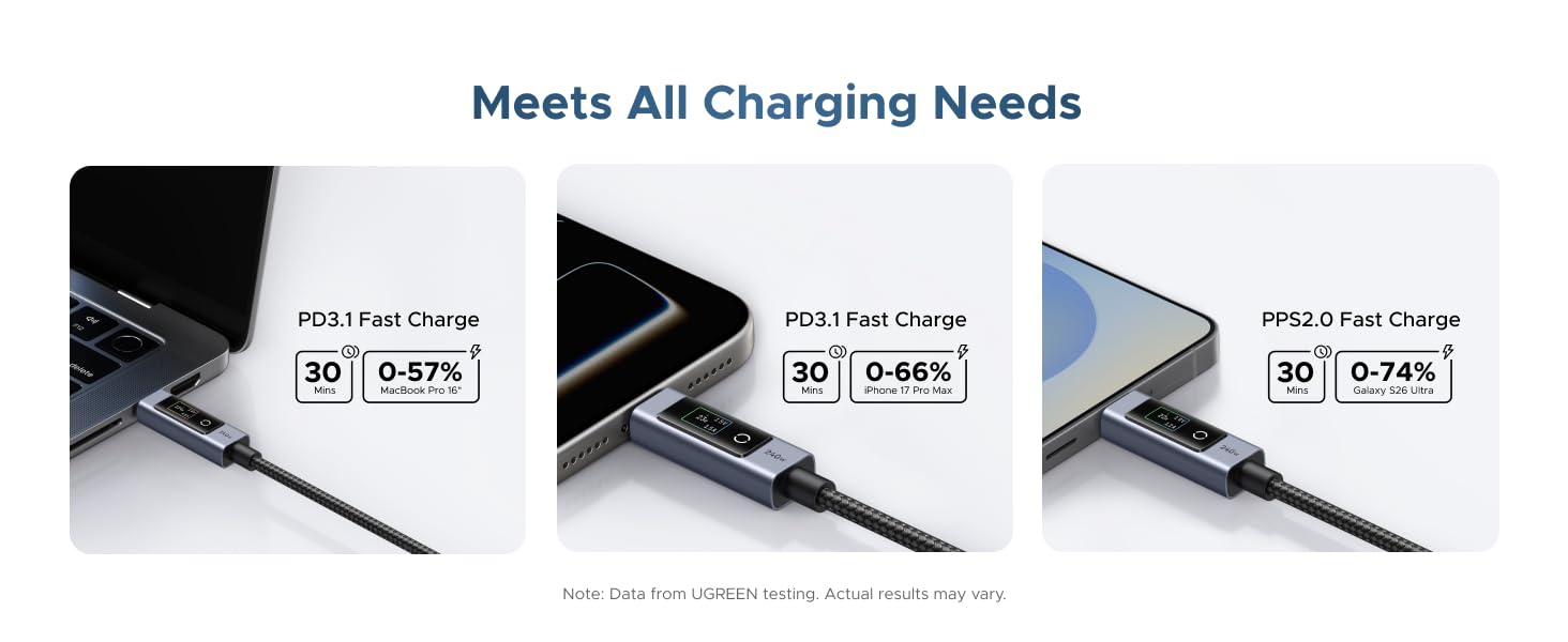 meets all charging needs