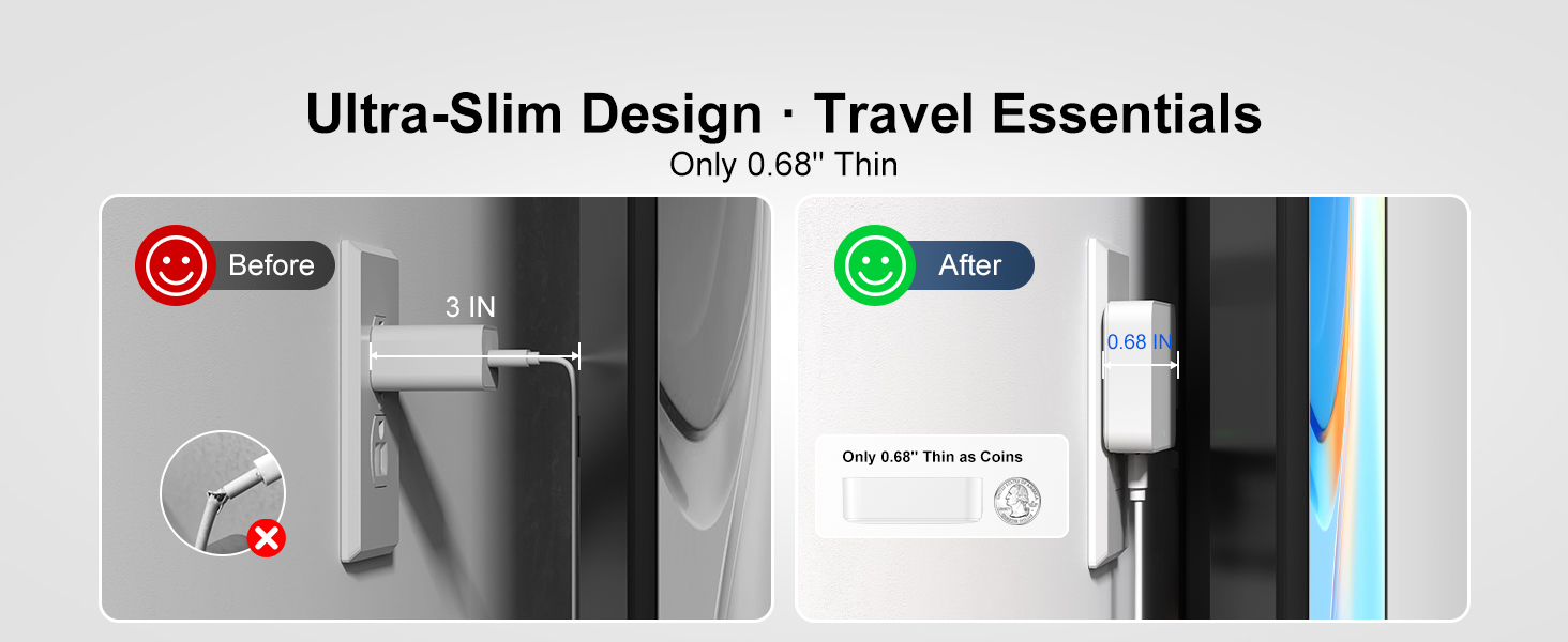 Flat USB Wall Charger