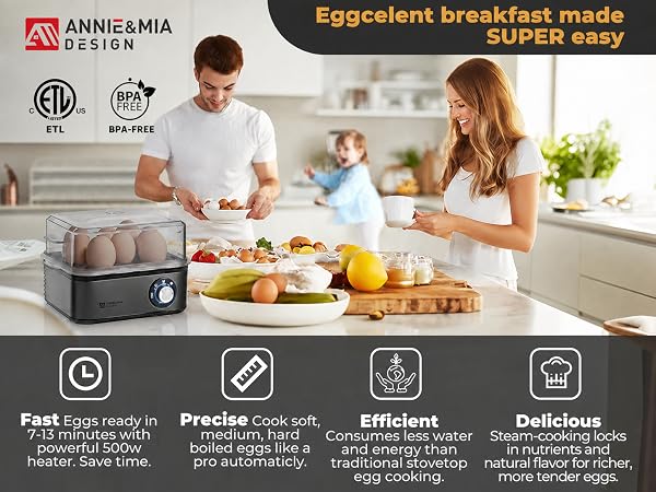 eggcelent breakfast made SUPER easy! Fast, precise, efficient, delicious.