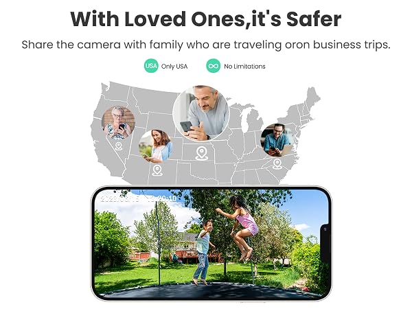 share the cameras with your family or friends