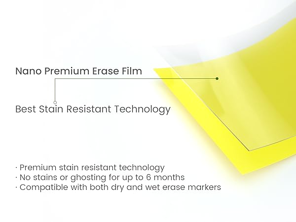 Premium Stain Resistant