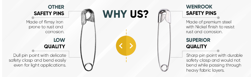 High Quality Safety Pins