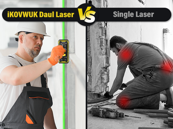 Laser Measuring Tool