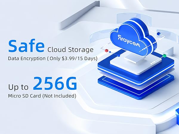Support cloud and sd card storage