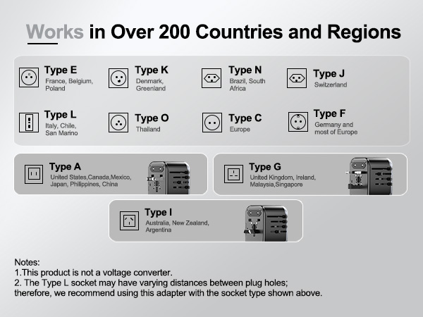 travel adapter
