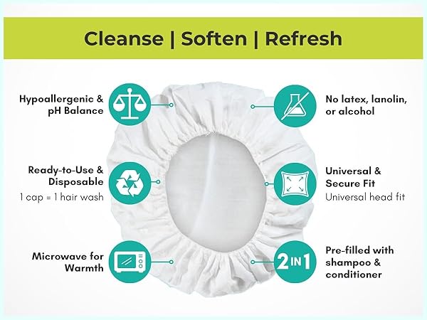 Cleanse, Soften, Refresh