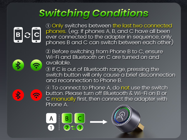 Bluetooth CarPlay adapter helps drivers understand when one-press phone switching works.