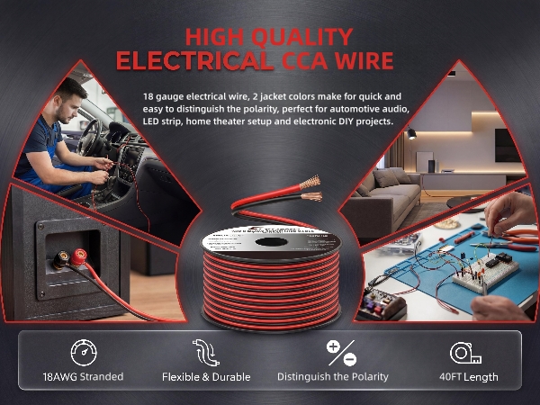 electrical cca wire