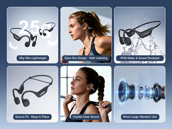 sunvito Bone Conduction Headphones