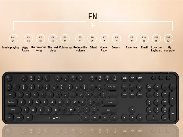 Wireless Keyboard and Mouse Combo