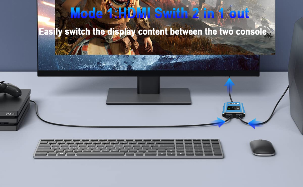 HDMI Switch