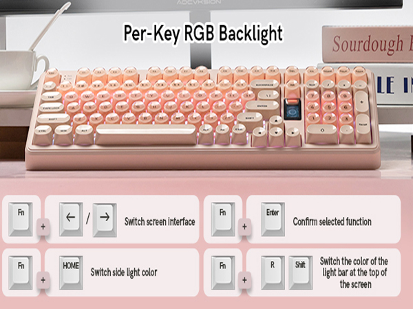 Pre-Key RGB Backlight