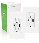 65W USB C PD Outlet Fast Charging for Laptop,Greencycle 2PK GaN Type C Outlet,15 Amp Tamper Resis...