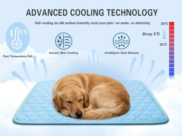 pet cooling mats for dogs