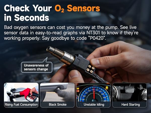 diagnostic tool
