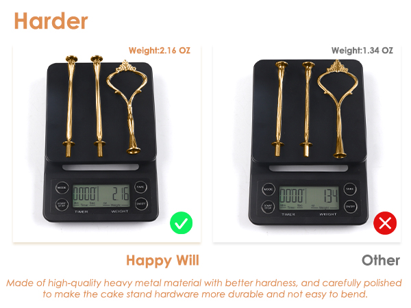 tiered hardware
