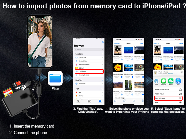 sd card reader for iphone, and how to import photos from memory card to iPhone
