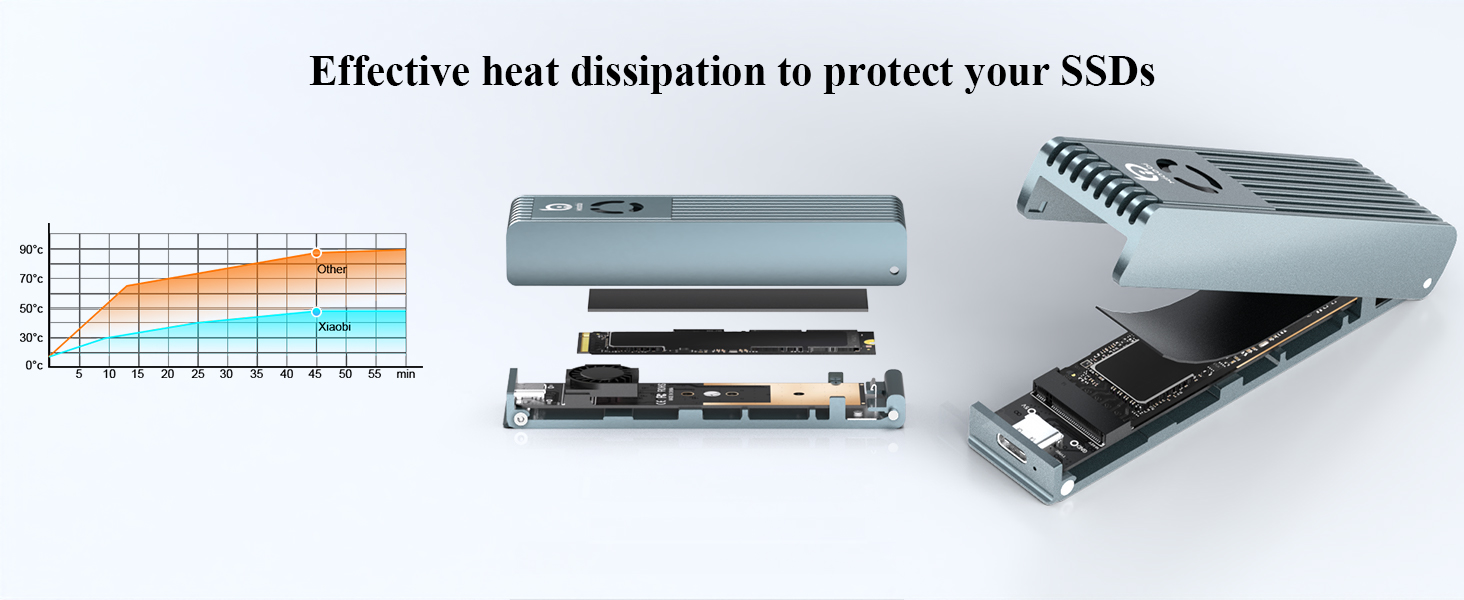 m2 ssd enclosure m.2 nvme ssd enclosure