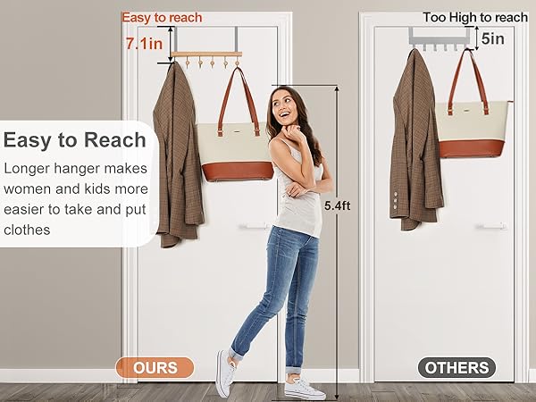 Longer hanger makes women and kids more easier to reach