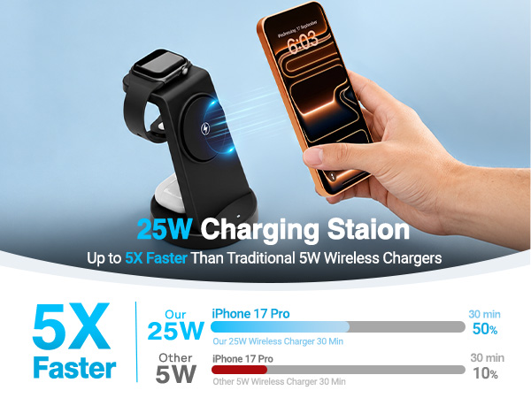 apple magnetic charger for iphone