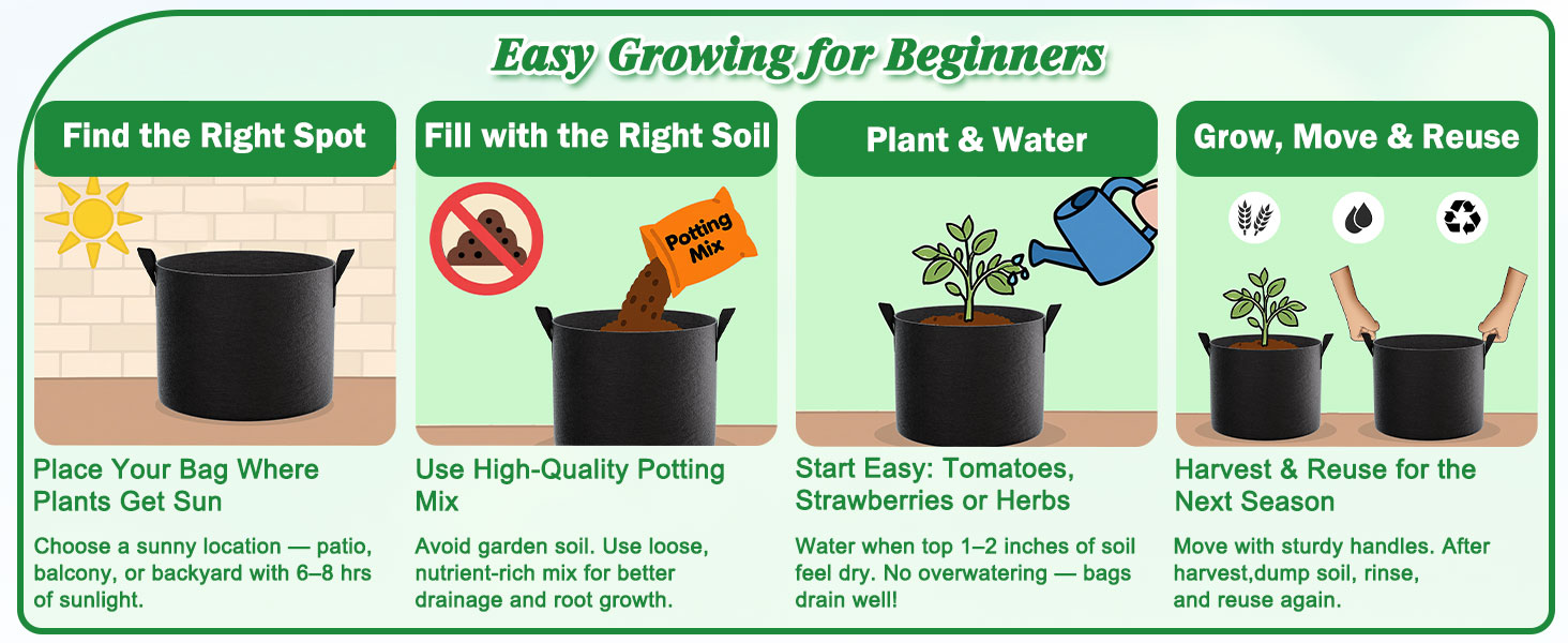 5 Gallon grow bags