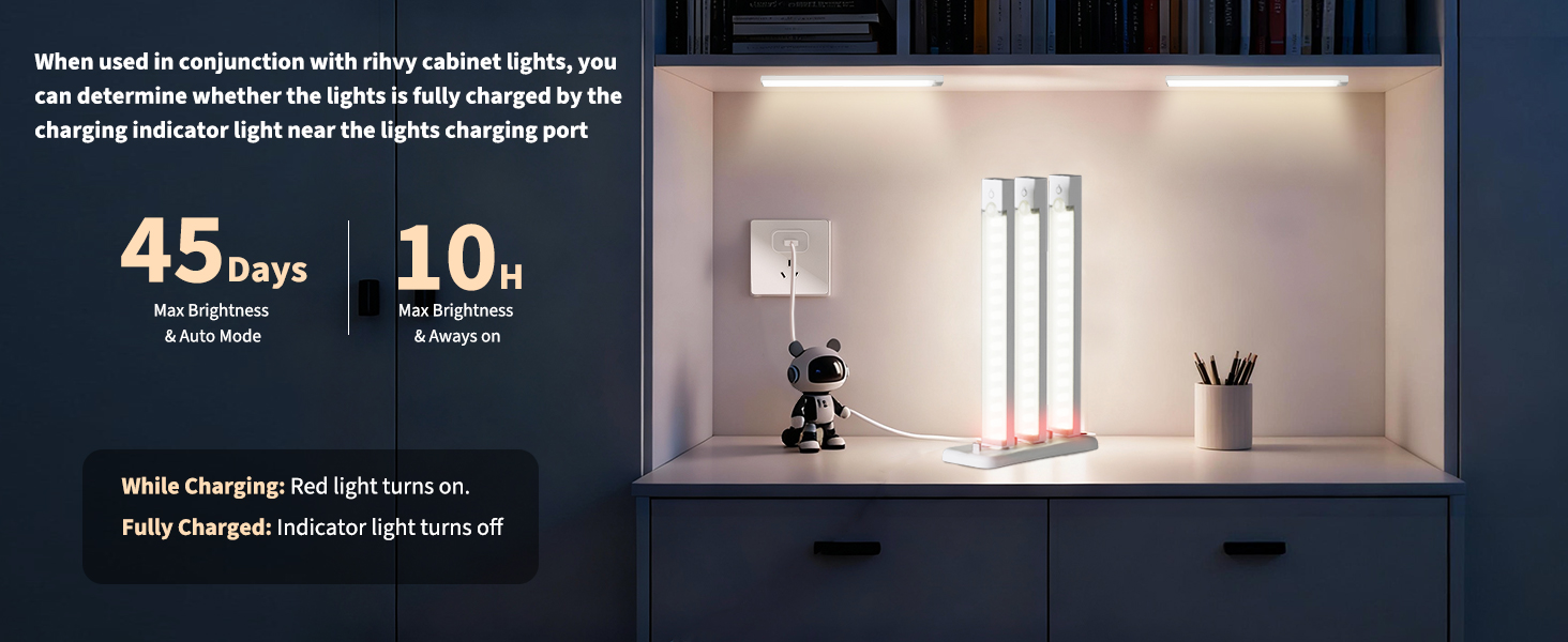 undercabinet lights for kitchen