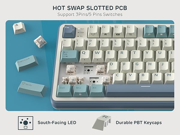 Hot SWAP
