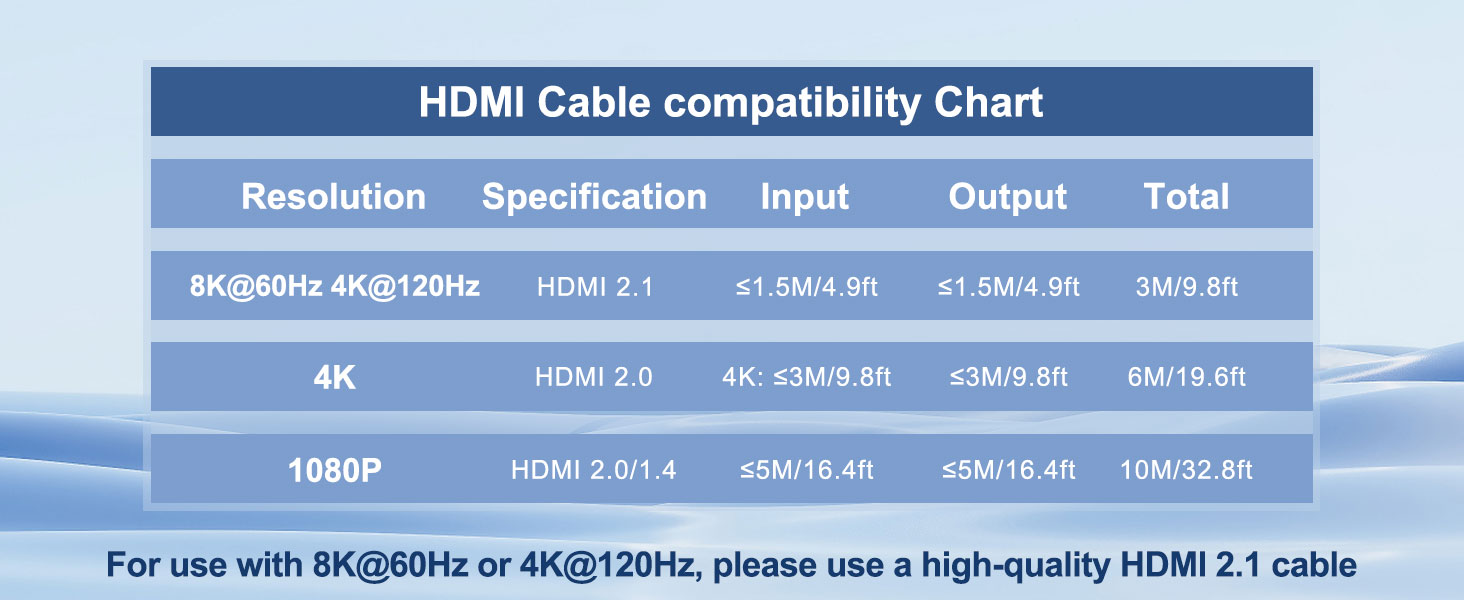 8K HDMI Switcher