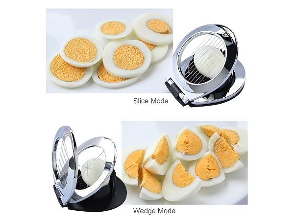 Slice/Wedge Mode
