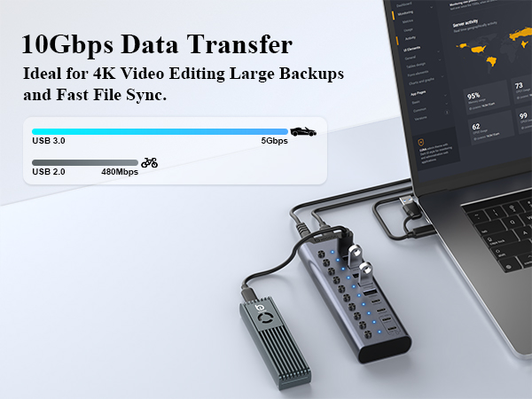 usb hub for laptop usb-c hub