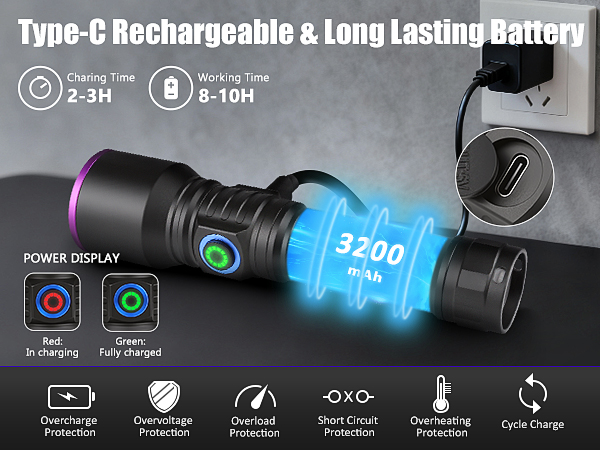 blacklight flashlights