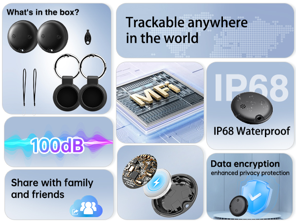 100dB+ Ultra Loud Beeping Sound, IP68 Waterproof, Packing List
