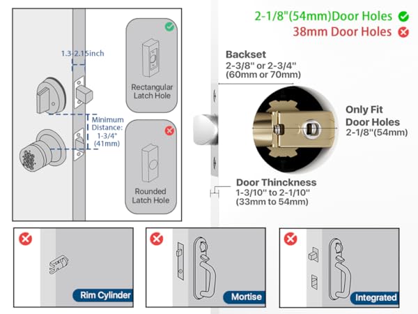 door knob with keypad