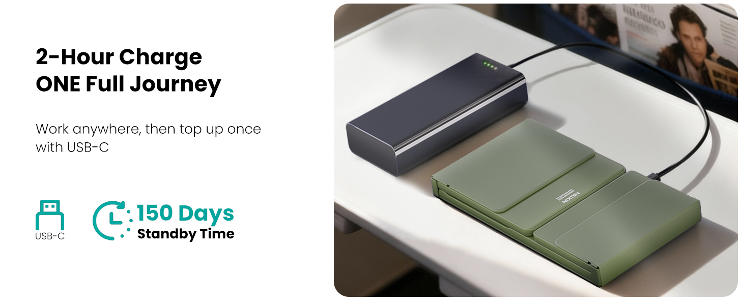 Work anywhere, then top up once with USB-C
