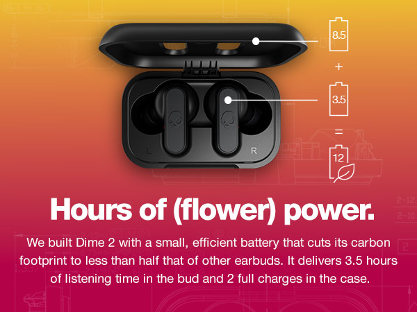 Skullcandy Dime 2 True Wireless Earbuds
