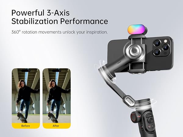3- Axis stability