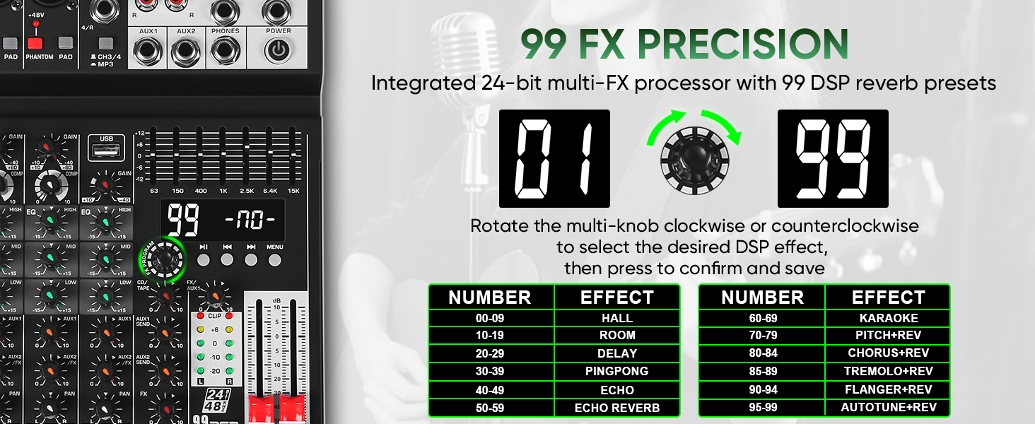 99 FX PRECISION