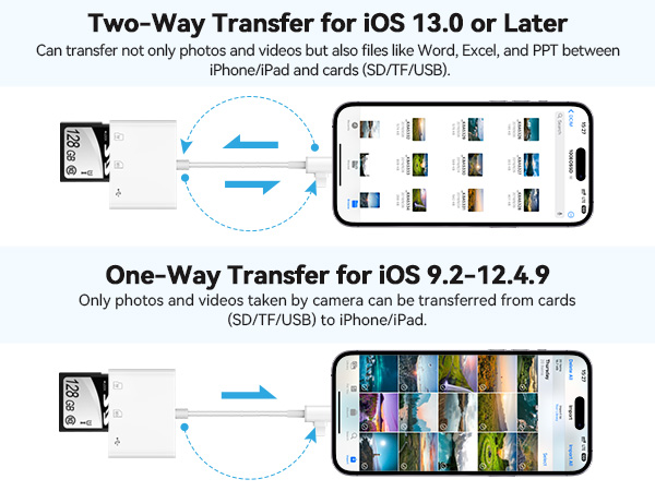 transfer way