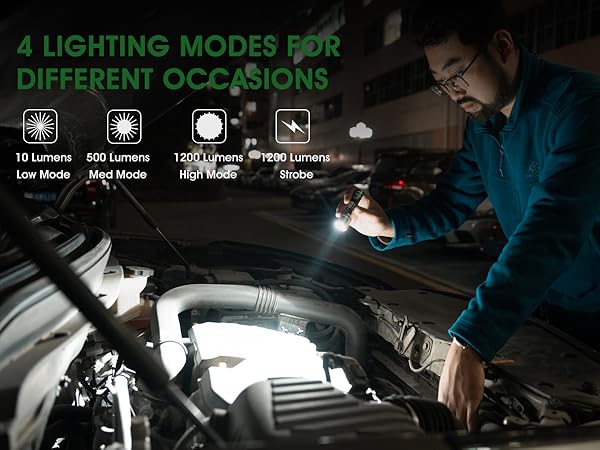 super bright flashlight,flashlight battery powered,led flashlights high lumens,police flashlight