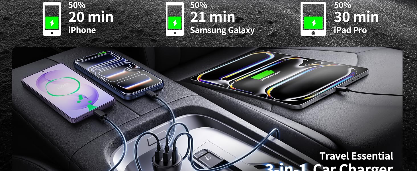 USB C Car Charger