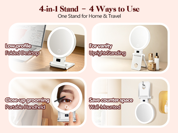 Multi-Functional Mirror