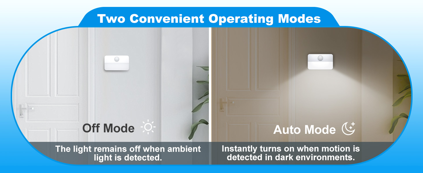 Safe Lights for Stairs, Hallway, Bathroom