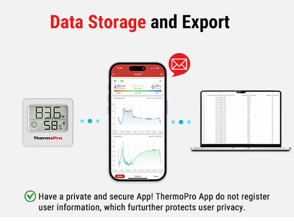 wifi thermometer for home hydrometer for plants room thermometer for baby nursery plant thermometer