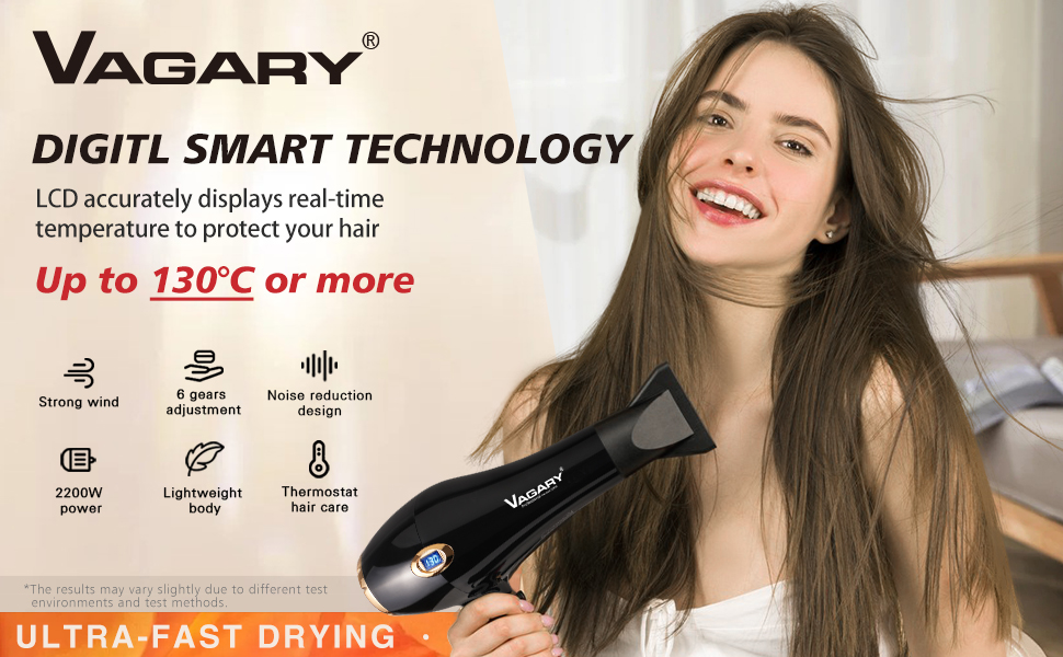 Professional Hair Dryers