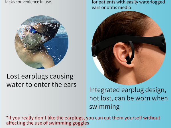 Upgradeintegrated earplugs by 2025