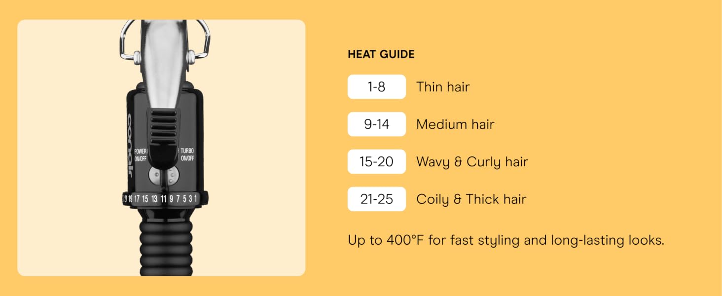 Heat guide
